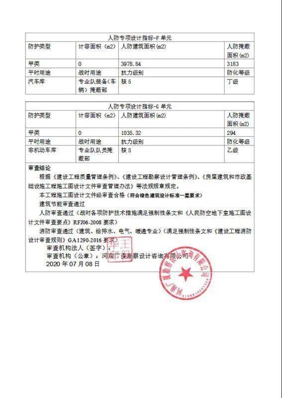 不见面,全过程,全方位—开封市发出第一份施工图数字化联合审查合格