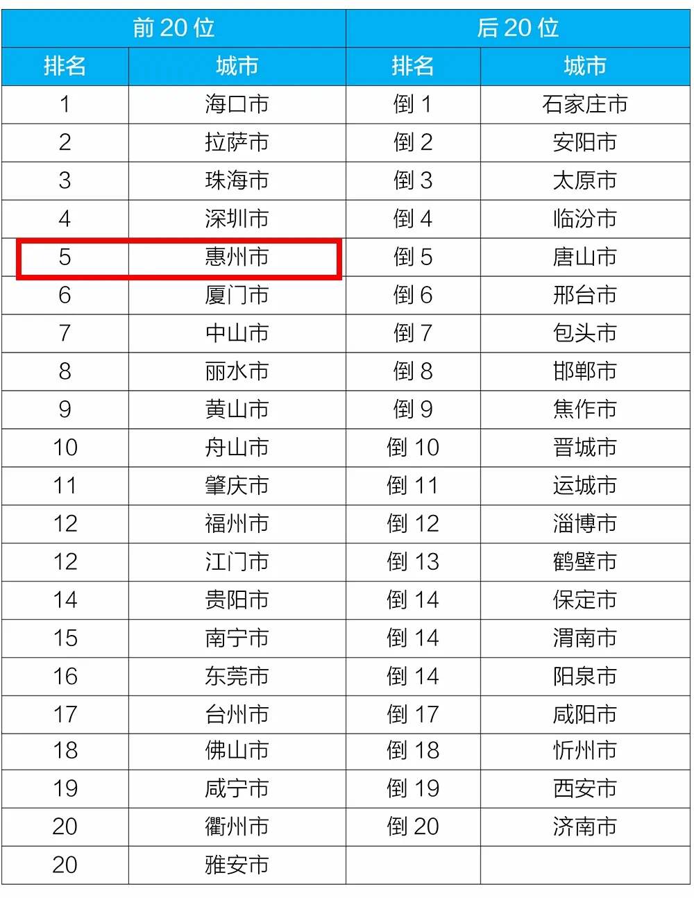 全国各地2020上半年g_全国各地汽车站老照片(3)
