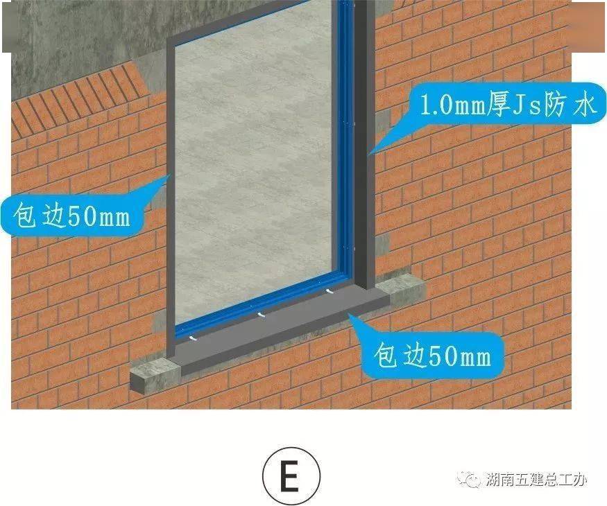 三维图册,全套12项施工工艺标准化做法,必须要珍藏!