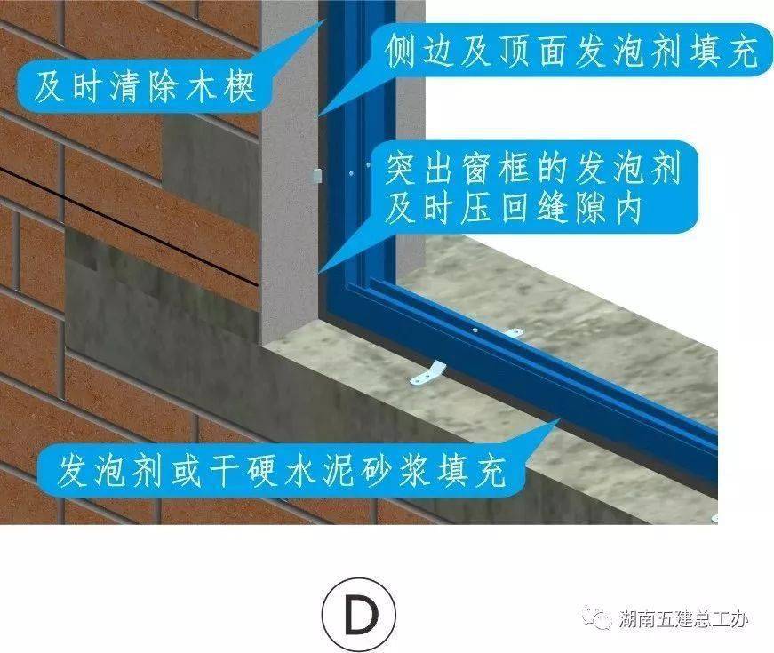 三维图册,全套12项施工工艺标准化做法,必须要珍藏!