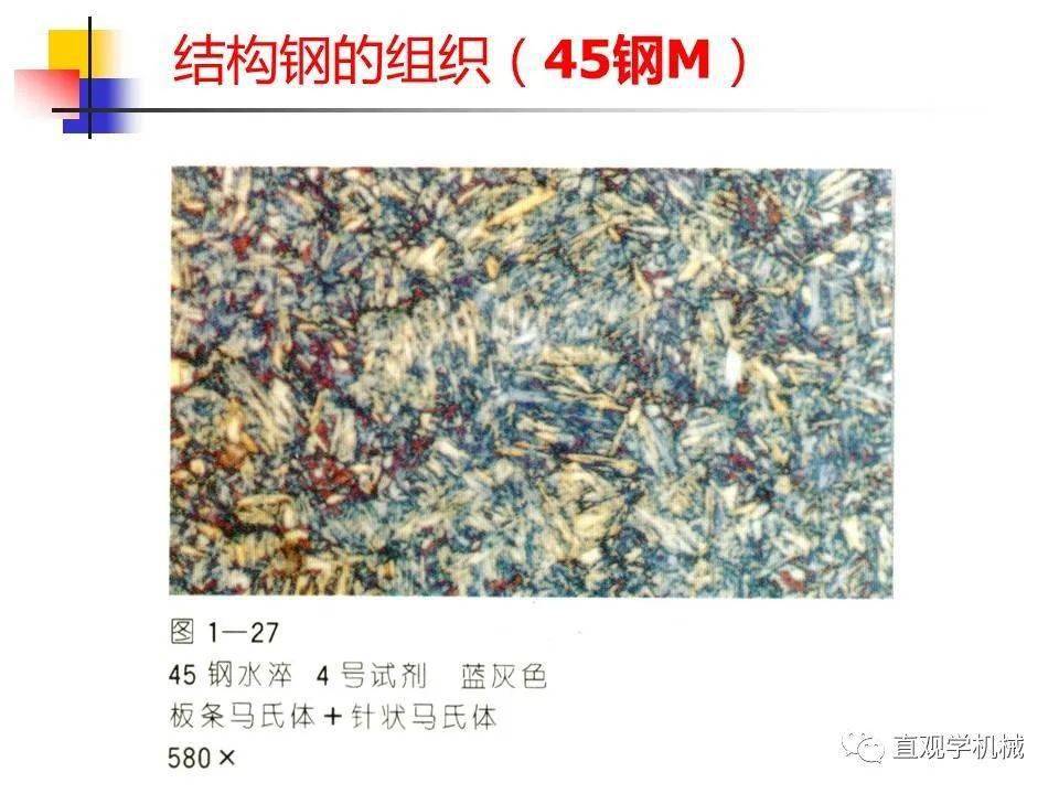 60张常用金属材料的彩色金相图谱,拿走