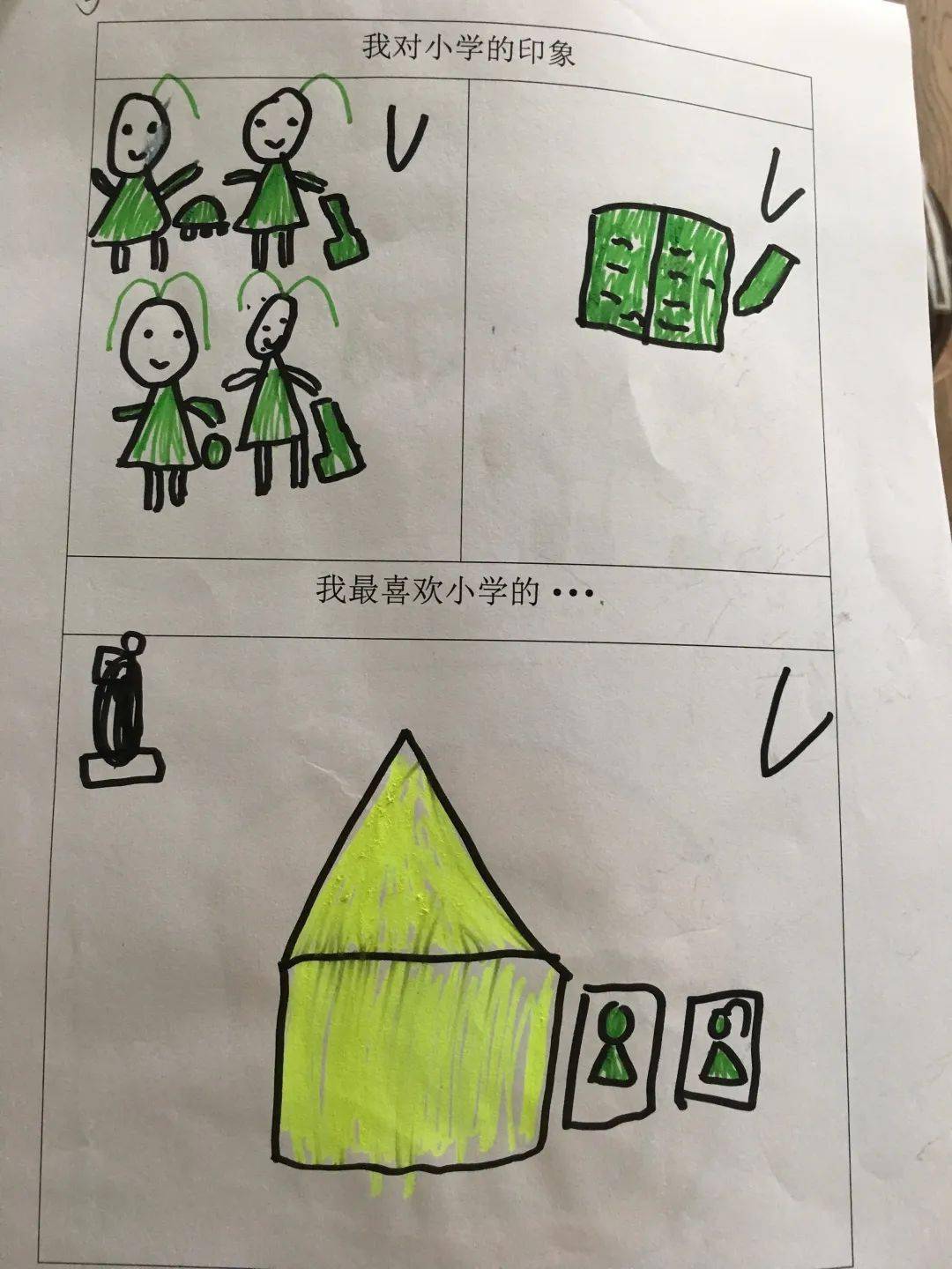 小学初印象03小学大发现02云参观今年是特殊的一年,在这特殊时期