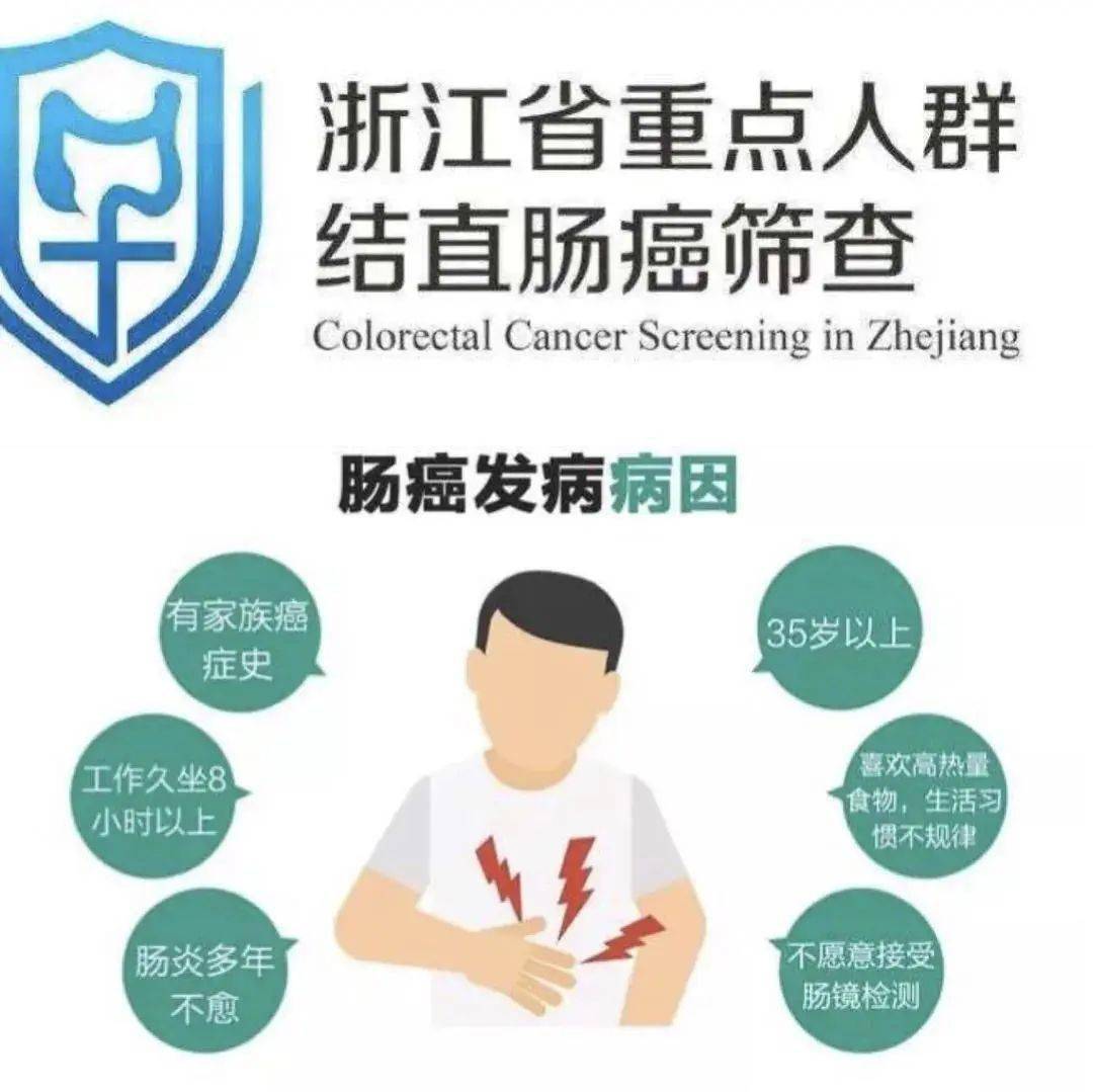 苍南人口结_苍南女民警尸体图片
