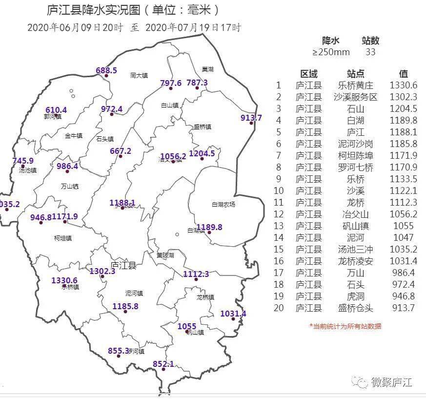 庐江人注意,未来几天还有雨 雨