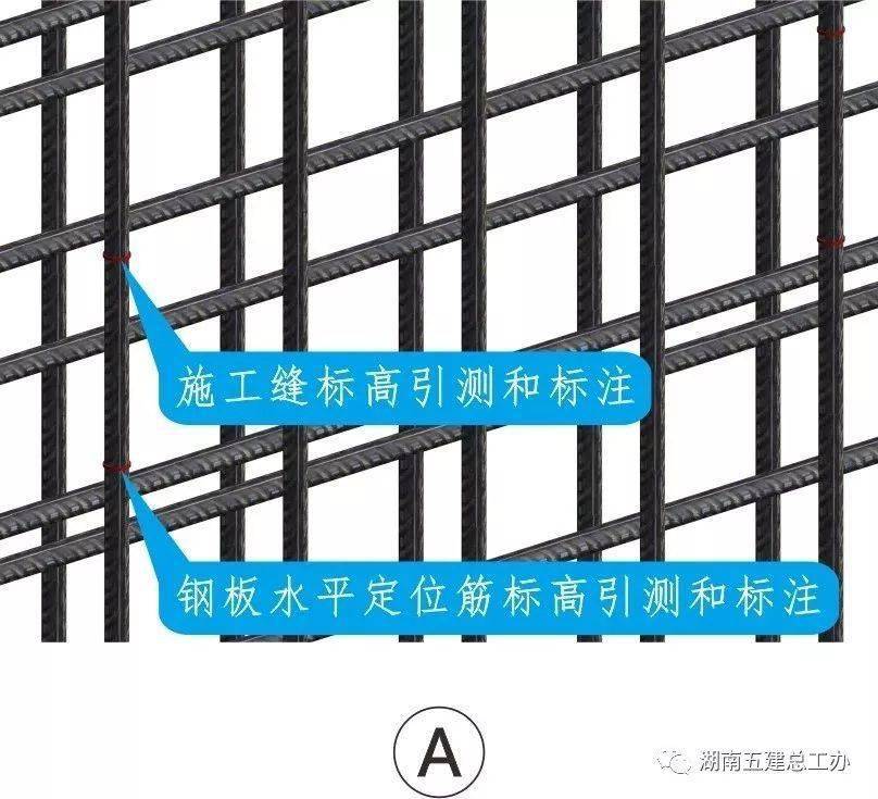 三维图册,全套12项施工工艺标准化做法,必须要珍藏!