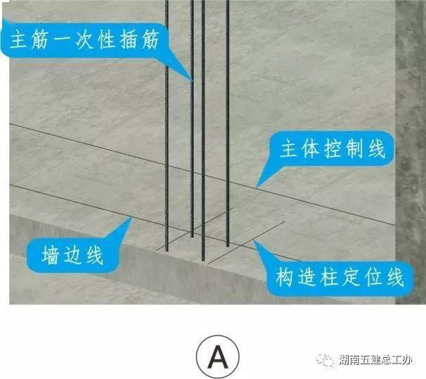 三维图册,全套12项施工工艺标准化做法,必须要珍藏!