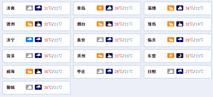 山东|早安山东｜山东省十三届人大四次会议开幕；2020年山东高校录取通知书签发人名单公布；山东男篮92-101不敌江苏遭遇两连败