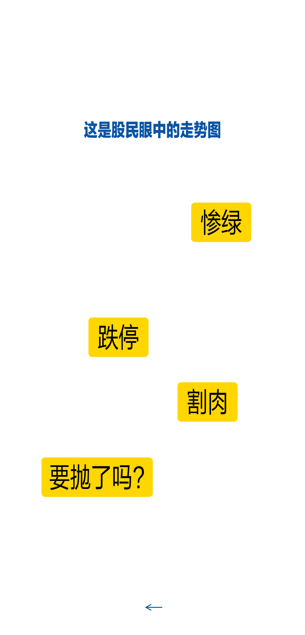 理想人口_人口普查(2)