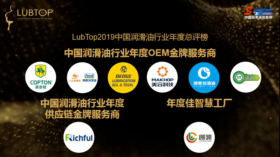 行业|拨云见日，荣耀回归丨LubTop2019总评榜“云”张榜