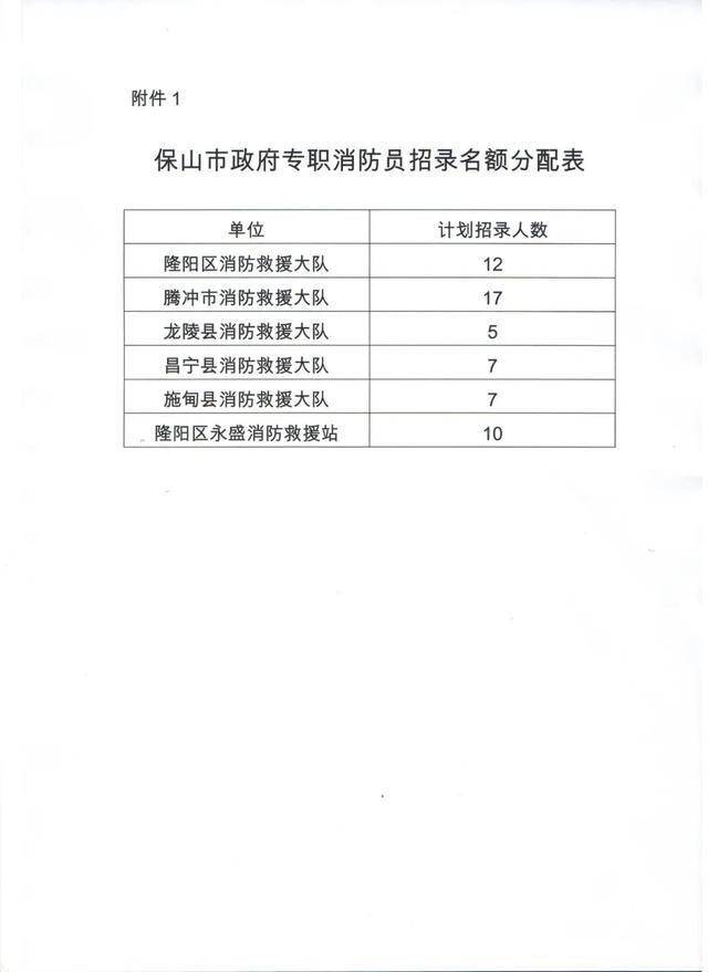 保山市消防救援支队招录合同制专职消防员啦