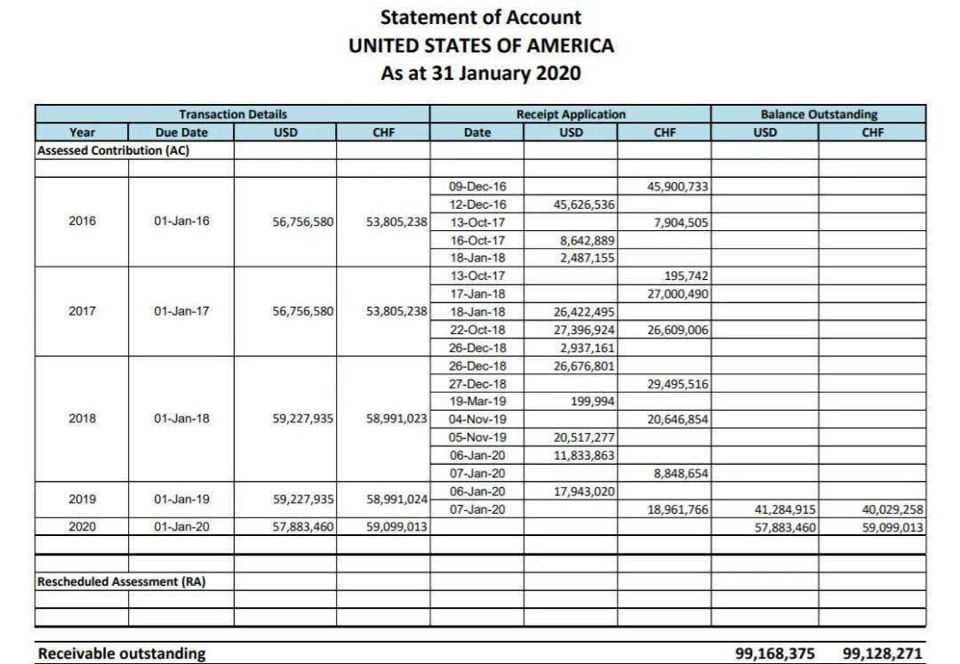 美国gdp居第一界首位_十九世纪美国gdp曲线(3)