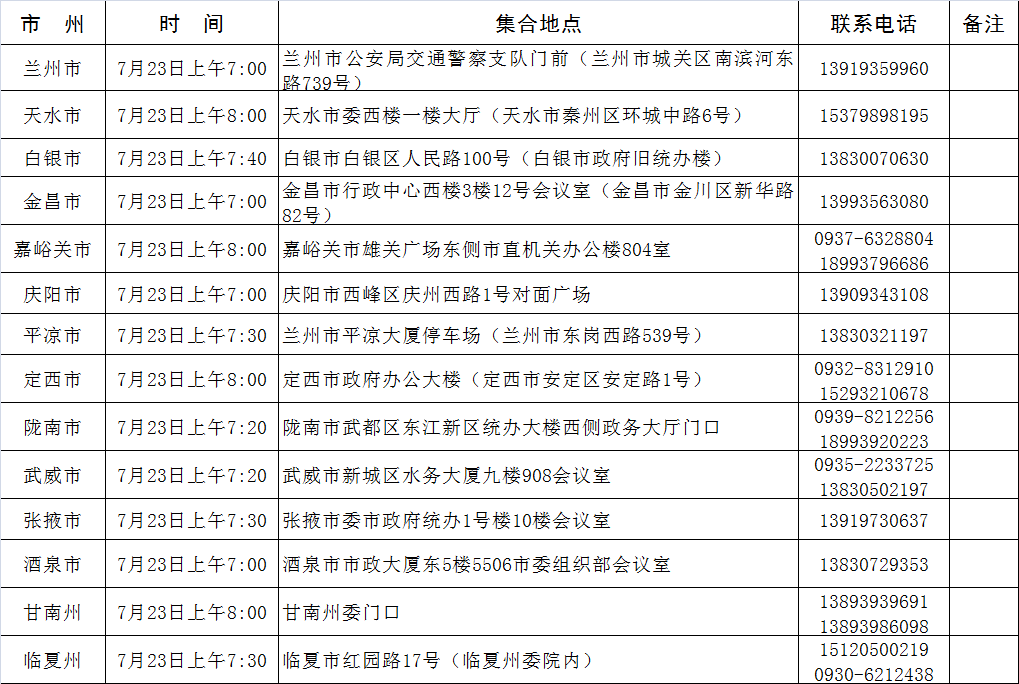 甘肃省总人口为多少人2020年_2020年甘肃省二建证书