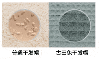 头发|现在谁还用吹风机吹头啊？你out啦！