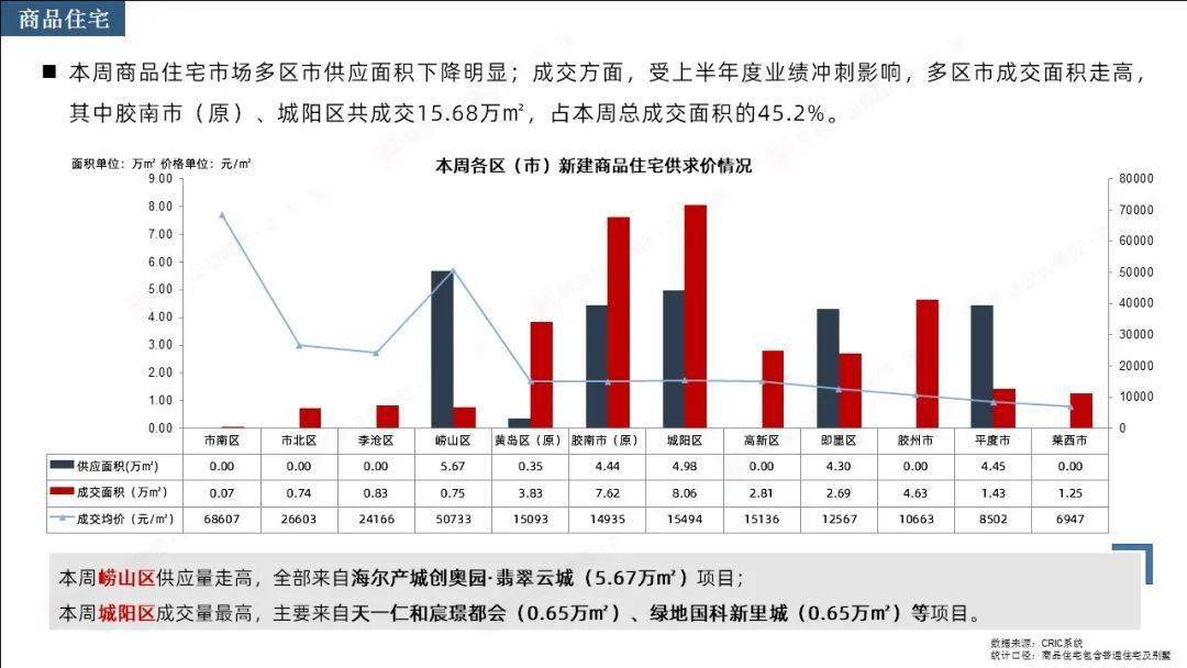 葫节岛gdp2020_海南旅游发展指数报告 旅行社发展水平远高于全国(2)