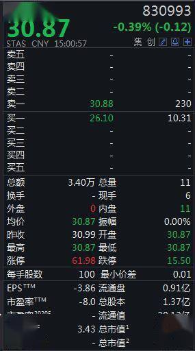 公司|1919：所谓“董事长出逃国外”纯属恶意造谣诽谤，已报案
