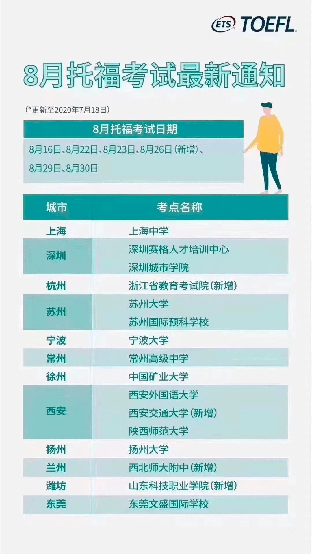 汇佳人口_北京汇佳职业学院(2)