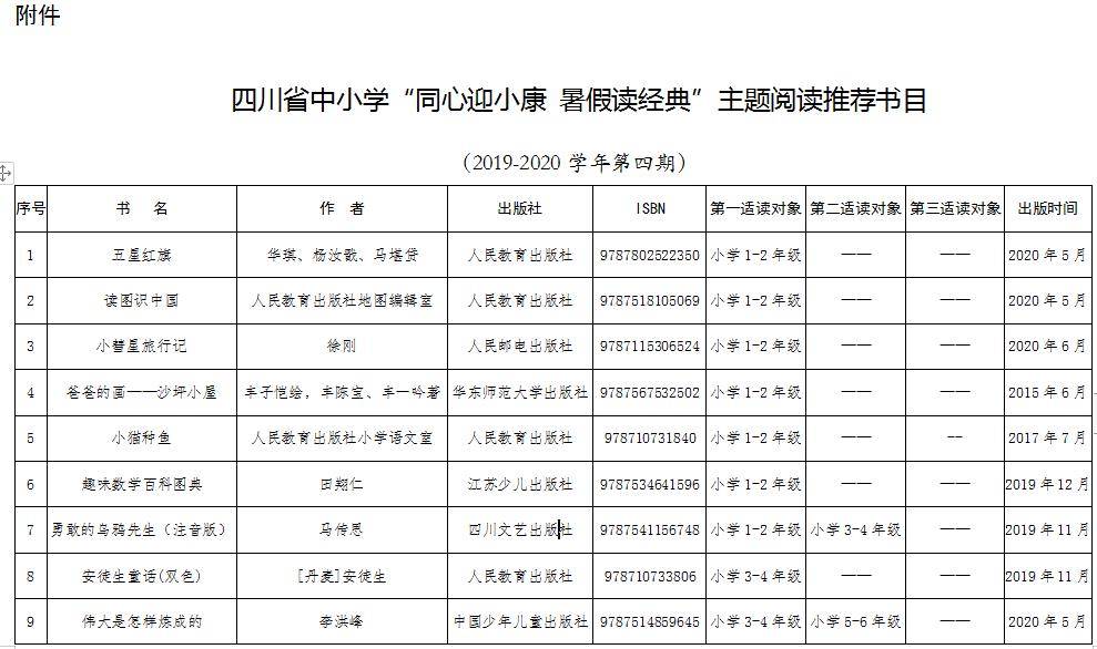 四川省|中小学暑假“书单”来了！ 省教育厅推荐了这40本书