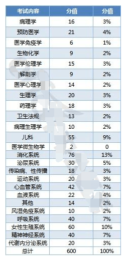 公安部人口_公安部通缉令(3)