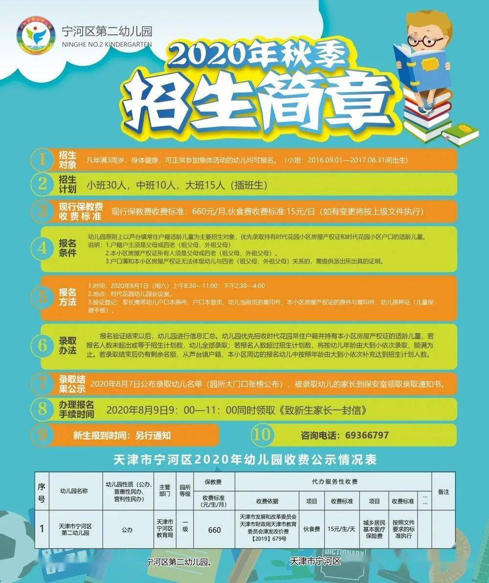 天津这两个区幼儿园招生方案也发布啦!这些幼儿园不随机派位!
