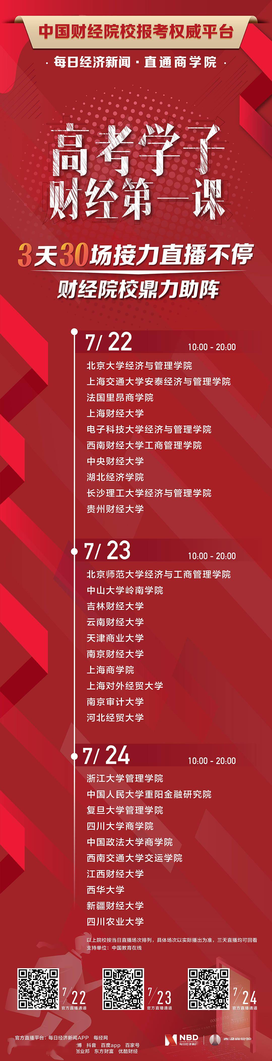 新财经|直通商学院攻略 | 电子科大教授杜义飞：人工智能时代，新财经需要复合人才