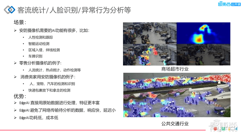 瑞芯微技术大牛邱建斌37页PPT详解ToybrickAI开发平台及其在嵌入式视觉应用部署上的优势 瑞芯微技术大牛邱建斌37页PPT详解ToybrickAI开发平台及其在嵌入式视觉应用部署上的优势