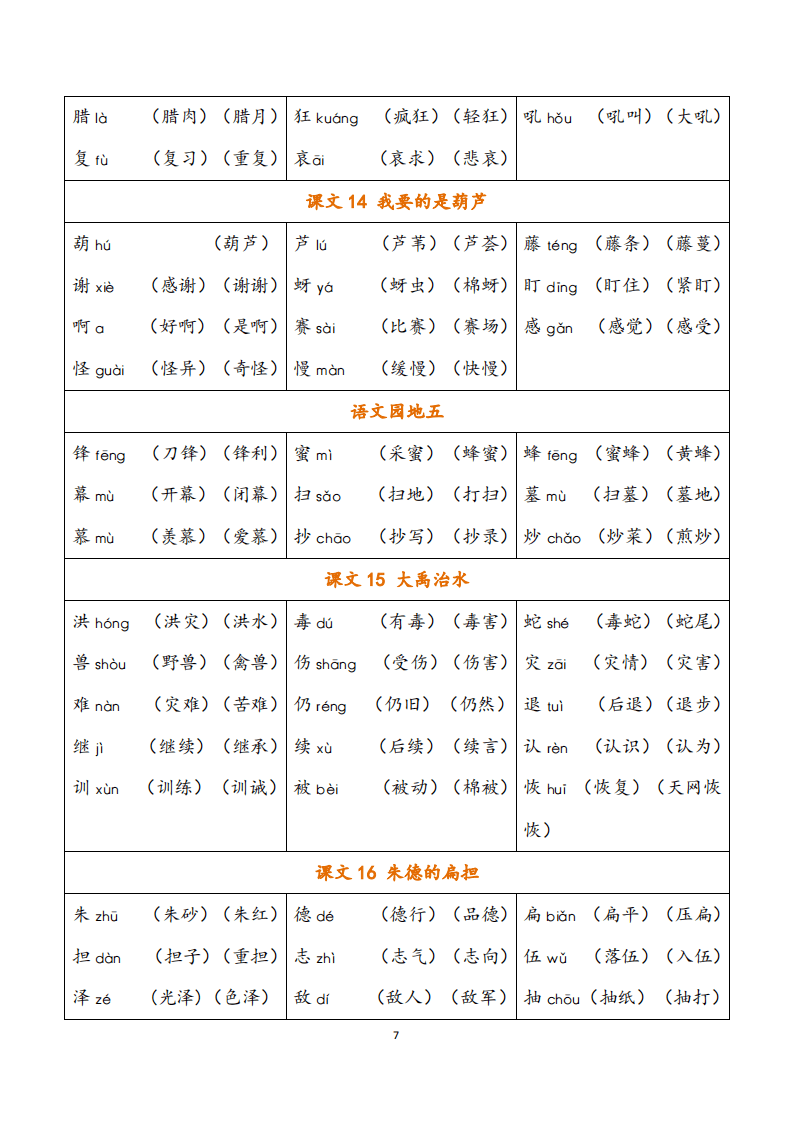 部编版二上识字表生字组词可打印