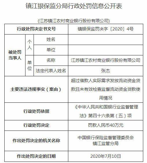 借人口实_借东西的小人图片