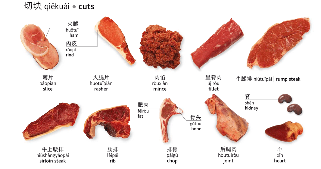 美[vil]  tongue 牛舌 美[t]  smoked 熏制的 美[smokt] lean meat
