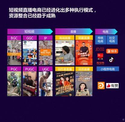 勿怕直播带货坑太多,快手发布权威直播电商增长宝典
