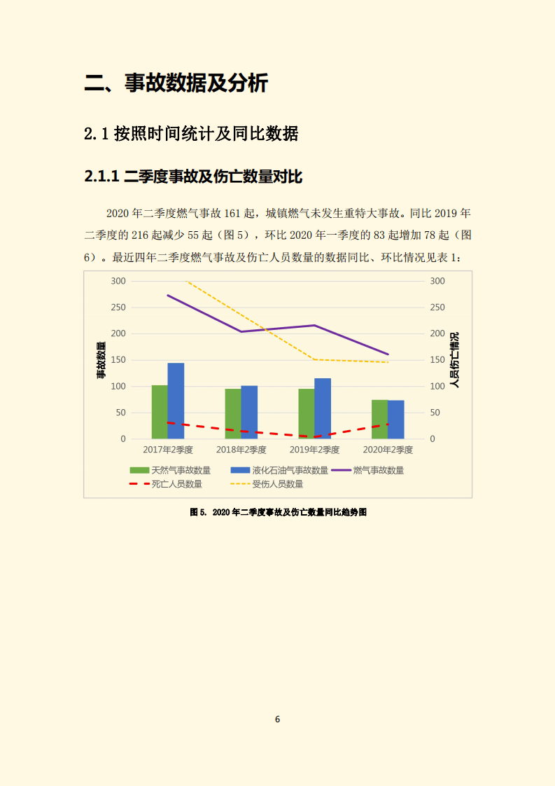 2020年第二季度全国g_第二课堂2020初一答案(2)