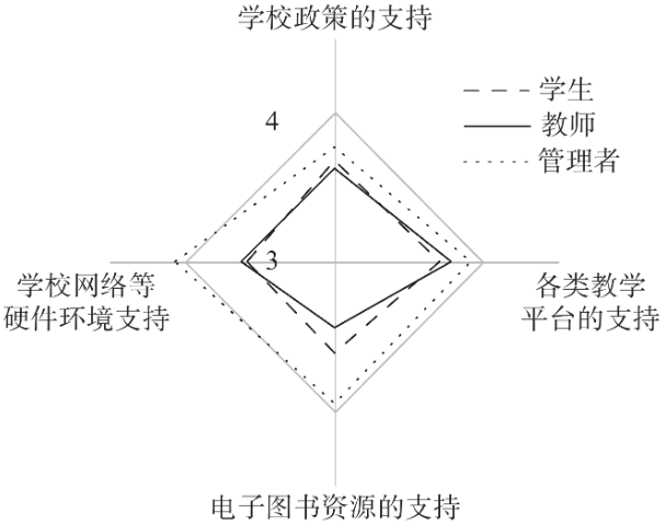 人口主体学_人口普查(3)