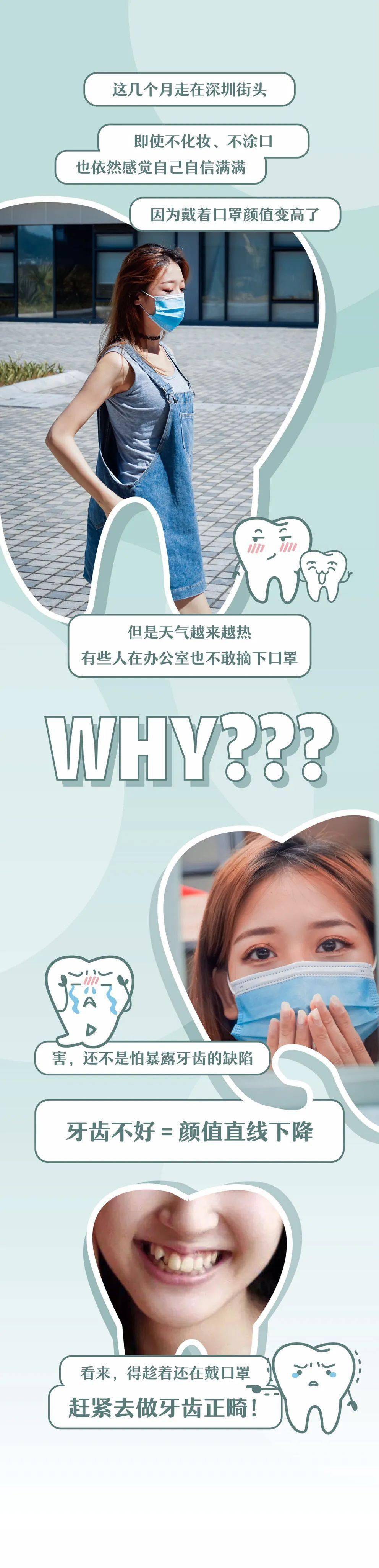 口腔|摘掉口罩也自信，暑期明星同款隐适美牙齿矫正直接半价！