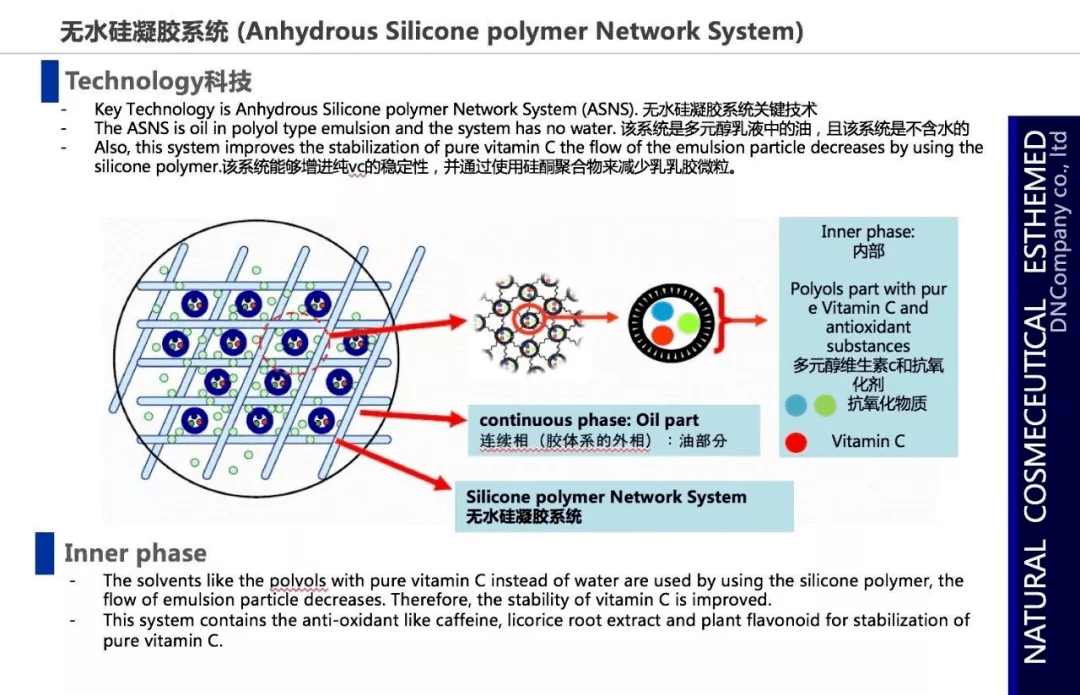 皮肤|用它点一点，痘印、斑点竟然没了，难怪李佳琦都为它疯狂打call！