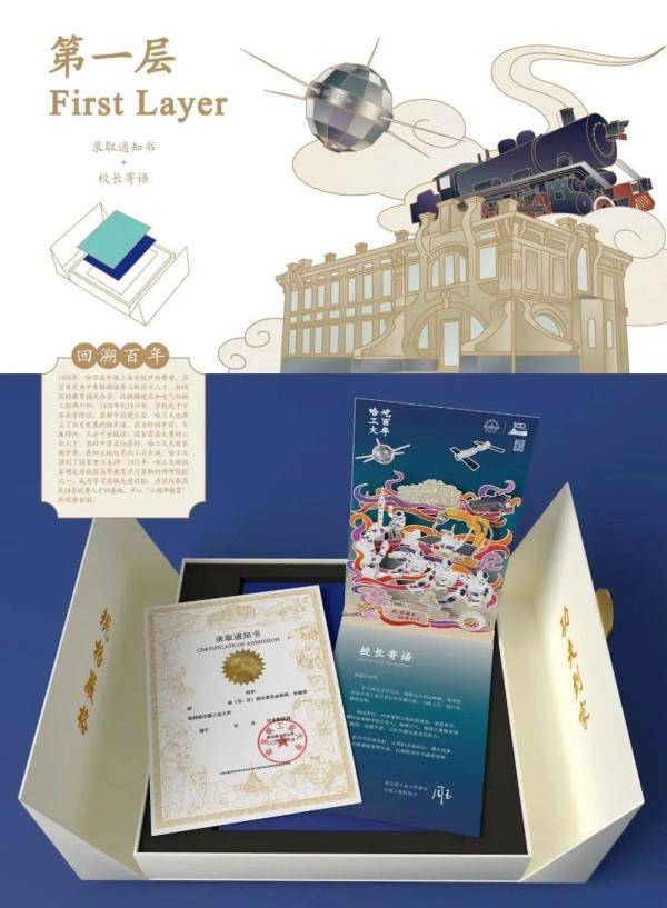 国潮|哈工大录取通知书出炉，国潮＋复古……网友：以旧换新行不？