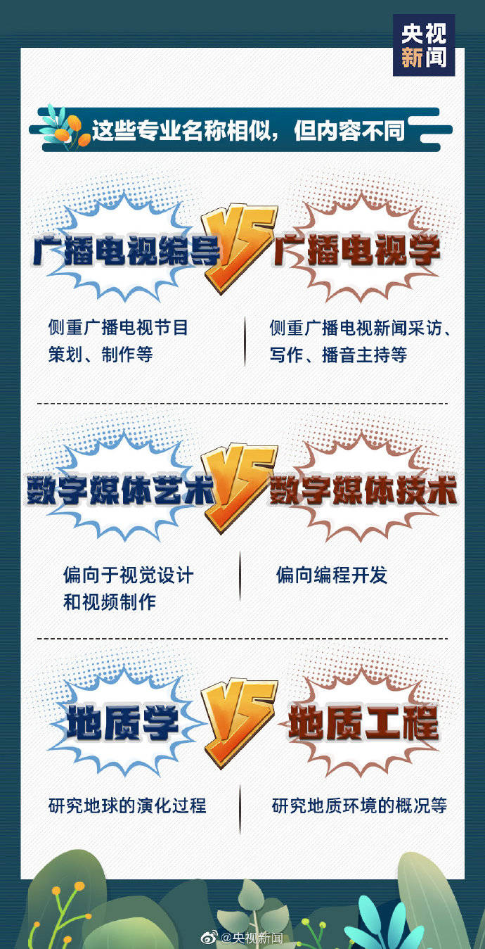 时间表|详细时间表来啦！转！祝福考生！