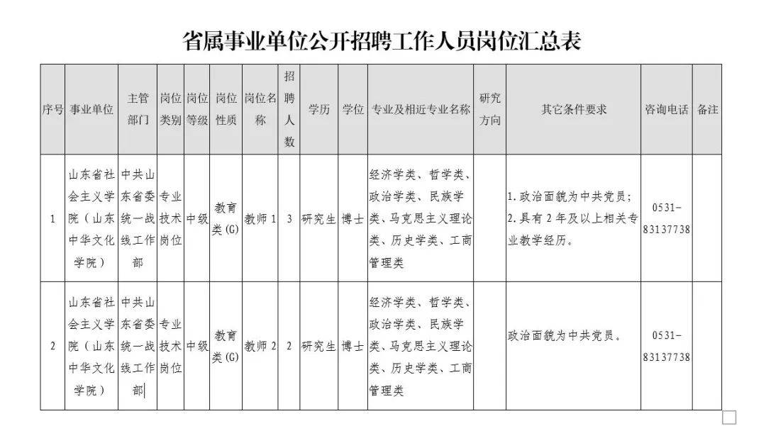 山东省2020年出生人口_2020年山东省模考试题