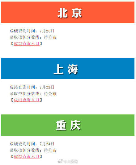 入口|戳这里！2020高考查分入口 都帮你整理好了