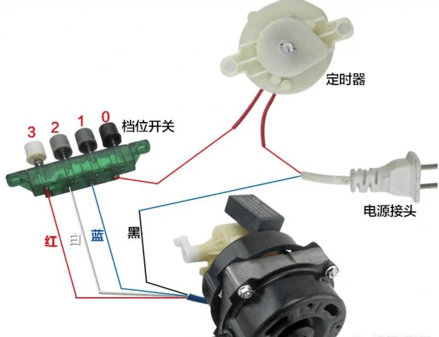 耐压值450V启动电容更换_风扇电容1.5uf_电风扇电机转轴润滑