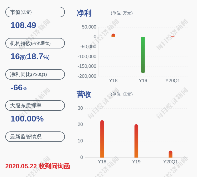 董事长|恺英网络：董事长金锋等人累计增持约380万股