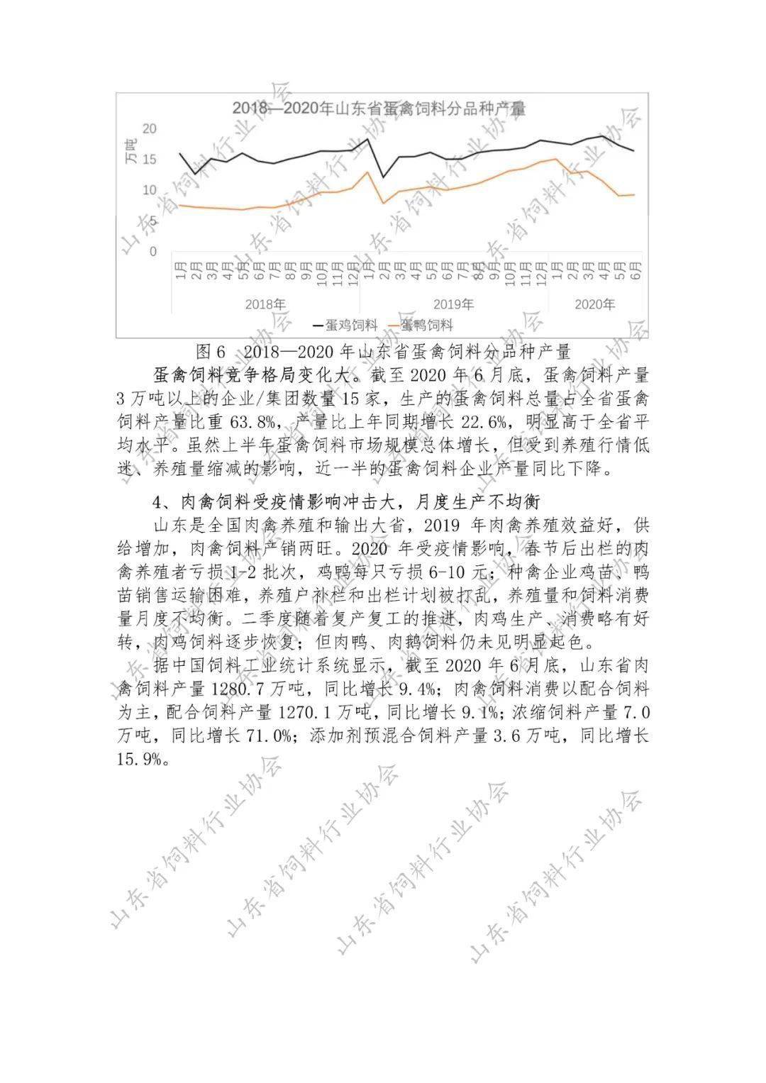 山东各省2020上半年g_山东地图全图各省各市