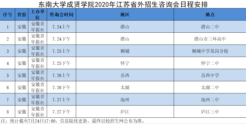 2020各省gdp南生_恭喜 广东省GDP约等于澳大利亚 西班牙,今年将超过俄罗斯(3)