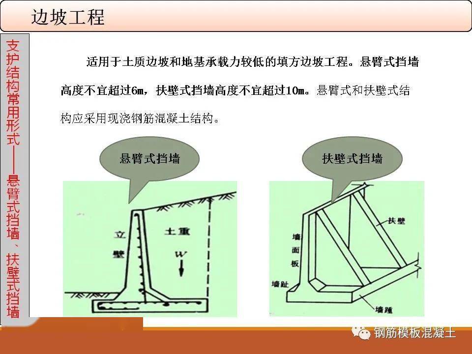 深基坑,高边坡技术安全管理知识培训,112页ppt下载!