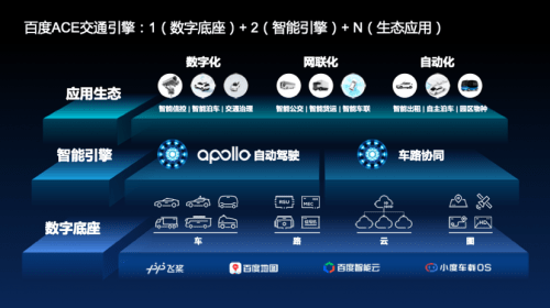 疫情|百度AI的2020上半年总结：战“疫”的科技奇兵、新基建的中坚力量