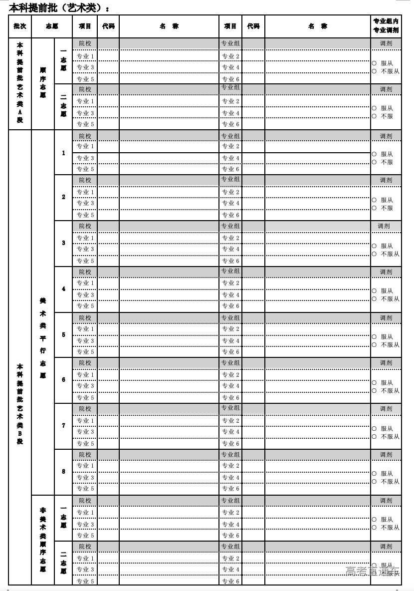 (上下滑动查看) (上下滑动查看) -end- 志愿高考重磅省市黑龙江