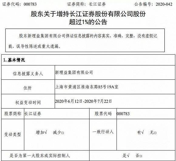 何新|资本＂狂人＂刘益谦再度增持长江证券！持股逼近20%，这次有何新布局？