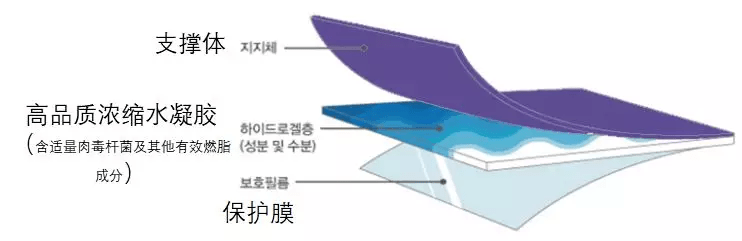 效果|这个比瘦脸针还好用的好物，既消水肿又提拉紧致，立变小V脸！