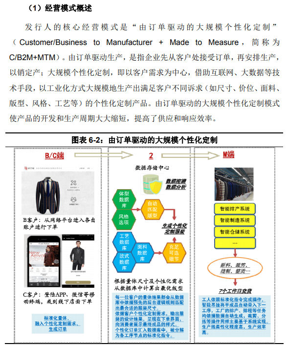 次新股|比大盘更刺激：150分钟完成“天－地－天”巨震，最折腾次新股现身！著名经济学家被套3年后暴赚六成，这个概念靠谱吗？