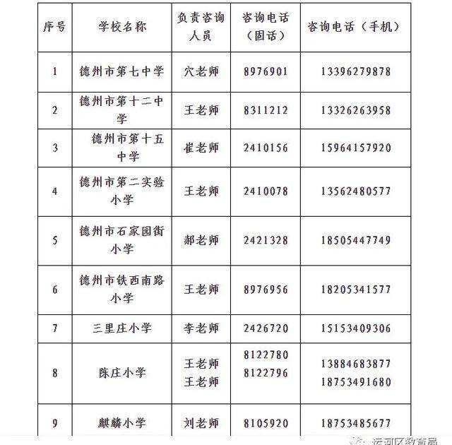 2020德州齐河gdp_齐河德州摄影学校