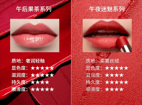 god|“口红一哥”李佳琦1分钟卖断3000支，Oh my god！也太好看了吧！