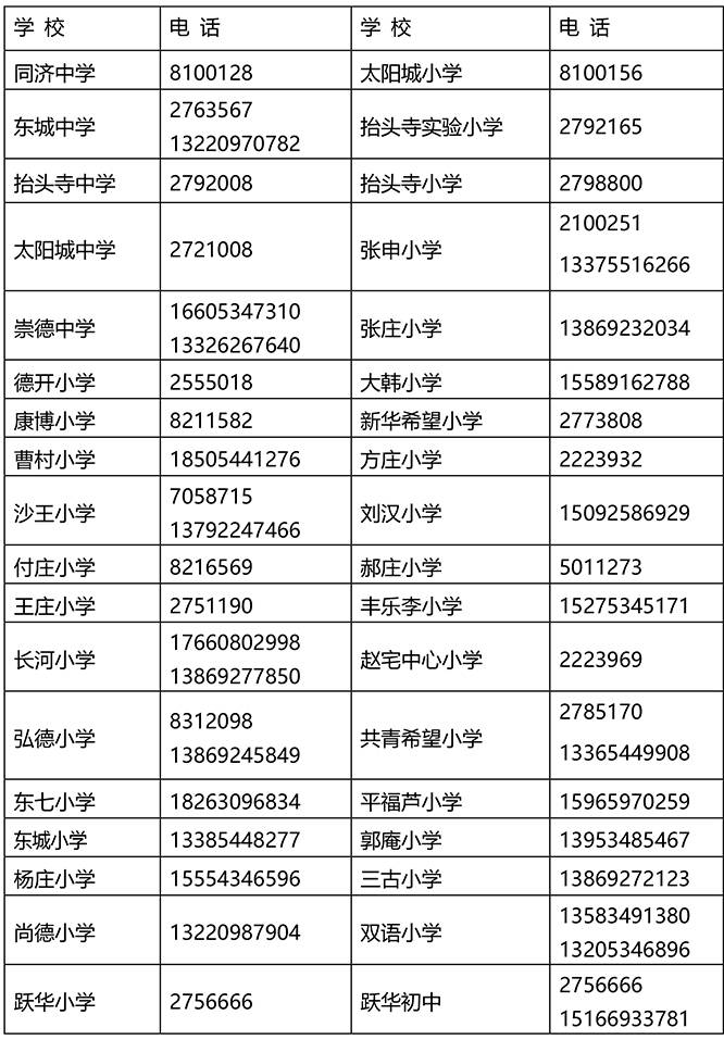 德州市经开区gdp_武汉最新GDP 千亿区 排名出炉,经开区GDP全市第一